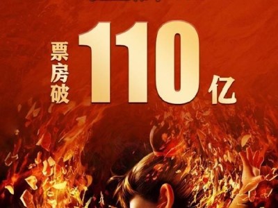 《哪吒2》全球票房破110亿！领跑国内31省，广东领跑全国