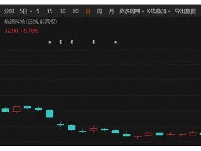 DeepSeek热度升温，多股涨停后企业纷纷澄清：理性看待投资风险