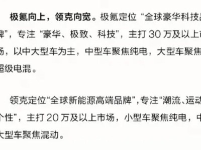 极氪领克整合加速！年内5款新车亮相，能否重塑高端豪华新能源市场格局？