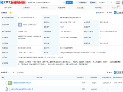健之佳布局新领域，成都成立含中医服务诊所公司