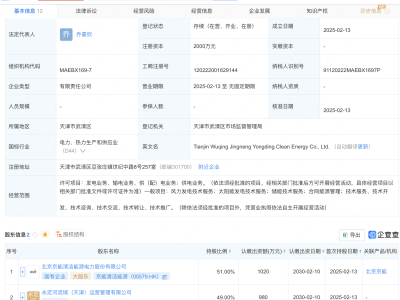 京能清洁能源在天津投资成立新公司