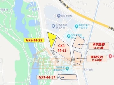 西安高新区920亩住宅地块待出让，超百亩优质地块抢先看！