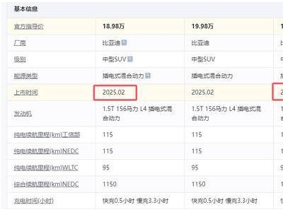 2025款唐DMI车主心声：新车四个月变老款，这波背刺有多狠？