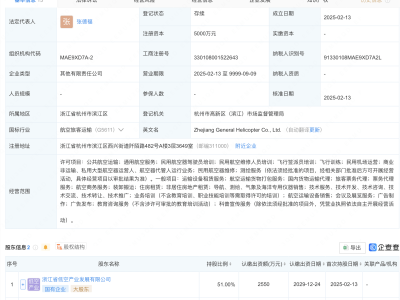 浙江新添通用直升机公司，中信海直参与持股引关注