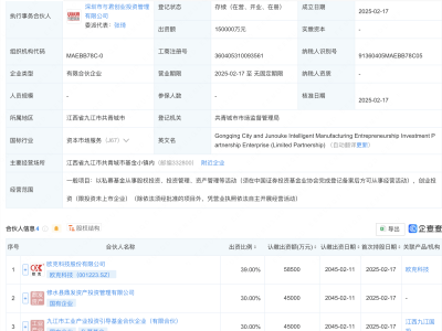 欧克科技领衔，15亿成立智能智造创投合伙企业