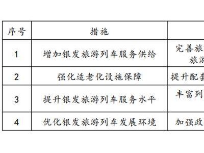 巴菲特加仓酒业披萨，消费赛道左侧布局窗口已至？