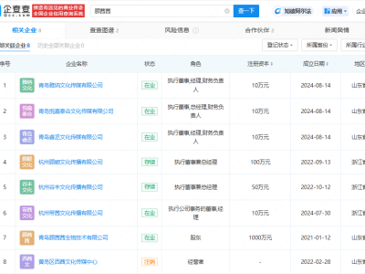 网红顾茜茜日赚30万？名下8家公司曝光