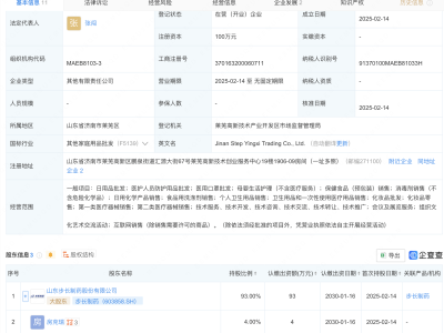 步长制药新动作：两家商贸公司悄然成立，业务涉及医用口罩批发