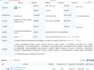 海利尔新动向：潍坊农业服务有限公司正式成立