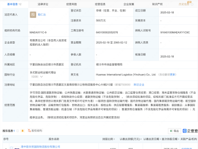 华贸物流银川布局新动作，国际物流公司正式成立！