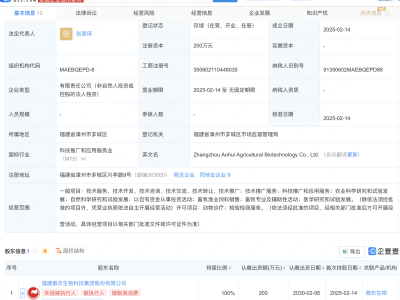 *ST傲农新动向：漳州傲辉农业生物科技公司成立，涉足医学研究