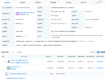 中国信达领投，天津百亿纾困企管合伙企业正式成立