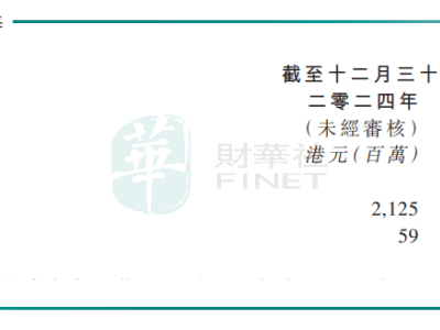 谭仔国际私有化退市？大股东溢价收购，港股之路何去何从