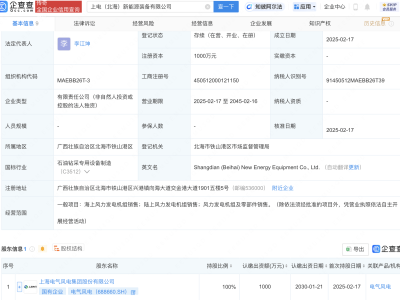 电气风电全资设立北海新能源装备公司，专注风力发电机组销售