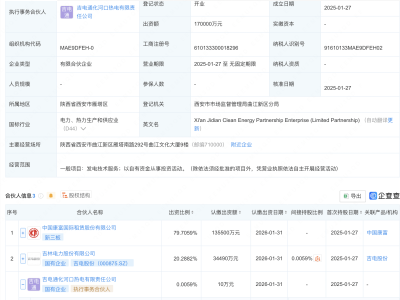 中国康富与吉电股份携手，17亿成立西安清洁能源合伙企业