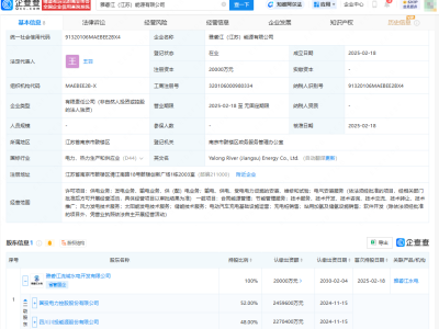 国投电力与川投能源携手，江苏新设能源公司，注册资本高达2亿