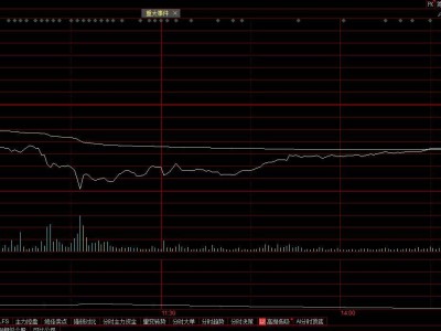 氟化工龙头巨化股份斥资近200亿控股甘肃巨化，力推高性能新材料项目