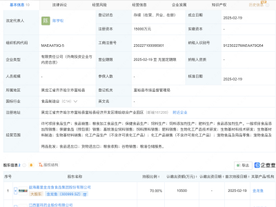 金龙鱼、富祥药业合资成立食品工业公司