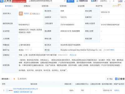 骏鼎达在上海成立新材料科技公司