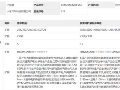 小米SU7 Ultra新增2座版，整备质量减轻，赛事版或将来袭？