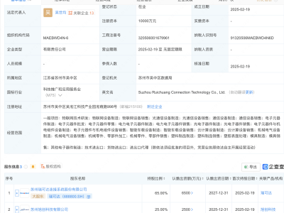 瑞可达等联手成立亿元新公司，专注物联网与光通信技术研发