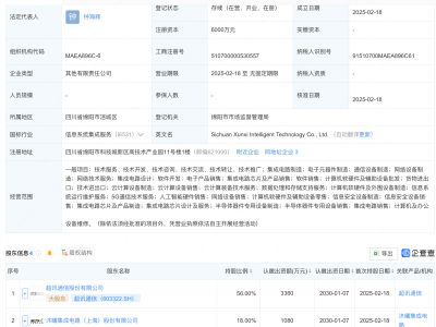 超讯通信携手合作伙伴，新公司涉足5G与AI硬件销售领域