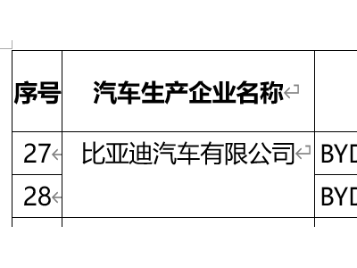 比亚迪汉L纯电版曝光：续航701km，零百加速迈入2秒俱乐部