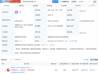 *ST傲农全资成立新贸易公司，漳州傲泽贸易注册资本达3000万