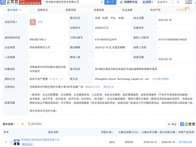 郑州航空港科技资本公司正式成立，注册资本高达20亿人民币！