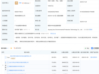 揭阳新添环保力量！万邦达等共投成立伊斯科环保科技有限公司