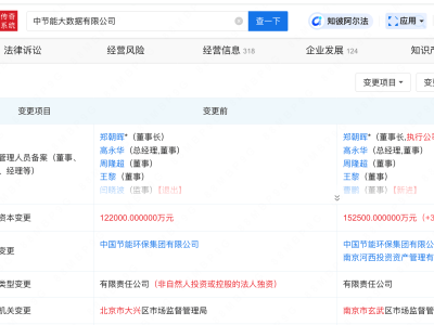 中节能大数据公司增资至15.25亿，南京河西投资成新股东