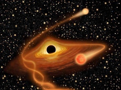 M15球状星团“逃逸之星”揭秘：中等质量黑洞真的存在吗？