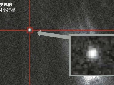 小行星2024 YR4撞地概率降至0.28%，威胁解除还为时过早？