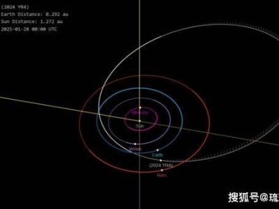 小行星撞地风险升级！中国三阶段防御方案能否守护地球？