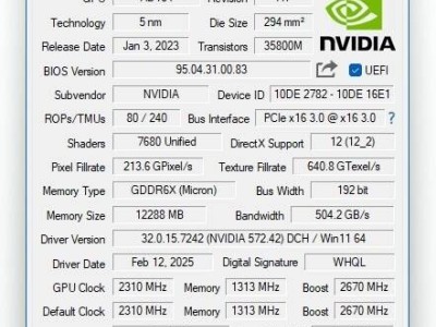 GPU-Z 2.63新版上线，抢先支持AMD RX 9070系列等新显卡