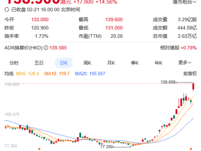 马云归来，阿里营收暴增，他能否再次引领科技变革？