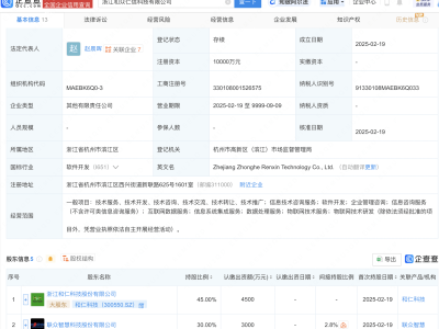 和仁科技等联手成立新公司，注册资本达1亿，涉足物联网领域