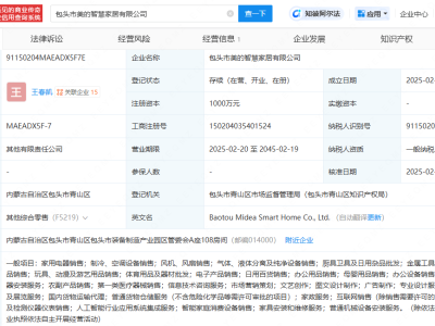 美的集团新动作！包头成立智慧家居公司，业务范围竟还包括动漫用品销售