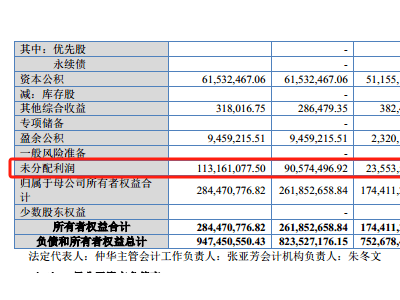 正导技术北交所IPO之路：业绩增现金流负，内控乱象引关注