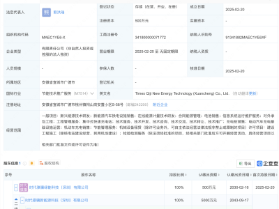 宁德时代宣城布局新能源，时代骐骥新能源科技公司正式成立