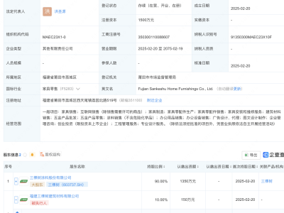 三棵树家居新公司亮相，注册资本达1500万，业务范围广泛