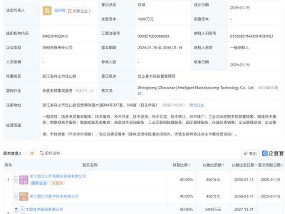 中控技术携手浙江智汇元，新设智造技术公司进军物联网领域