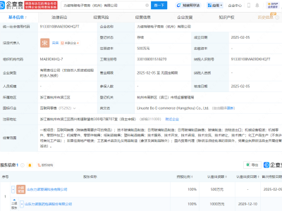力诺药包在杭州成立电子商务公司