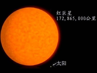 太阳终将变身红巨星，地球生命面临终极考验！