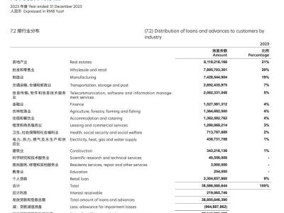 外资银行再调整！大华银行中国个人业务将全盘转给富邦华一