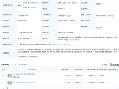 国联股份携手共投，2.5亿数字经济产业基金正式成立！