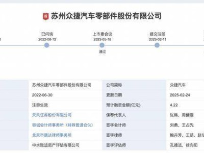 众捷汽车IPO注册成功，一季度净利预增最高69%，服务全球知名汽配商