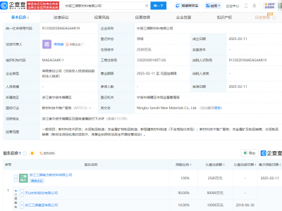 宁波新材料领域添新军，天山股份全资子公司注册成立