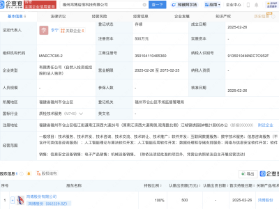 鸿博股份全资设立新公司，涉足AI软件开发领域