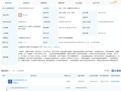 宝武钢铁与江西国资联手，金属新材料公司强势登场！